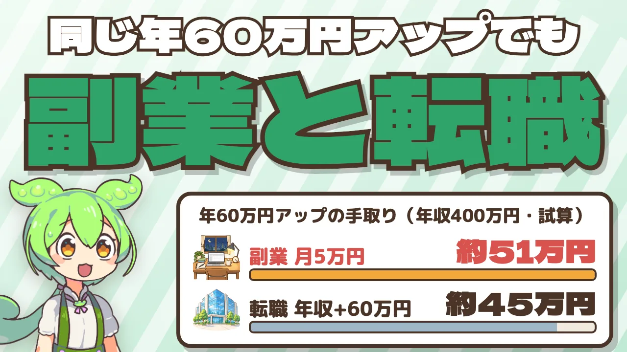 副業で月5万円と転職で年収60万円増を、手取り・時間・将来で比較する