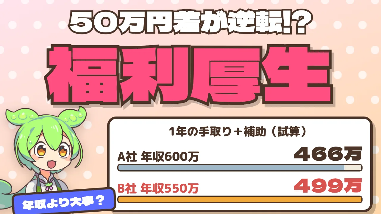 福利厚生を年収に換算する方法——600万円と550万円の待遇を比べる